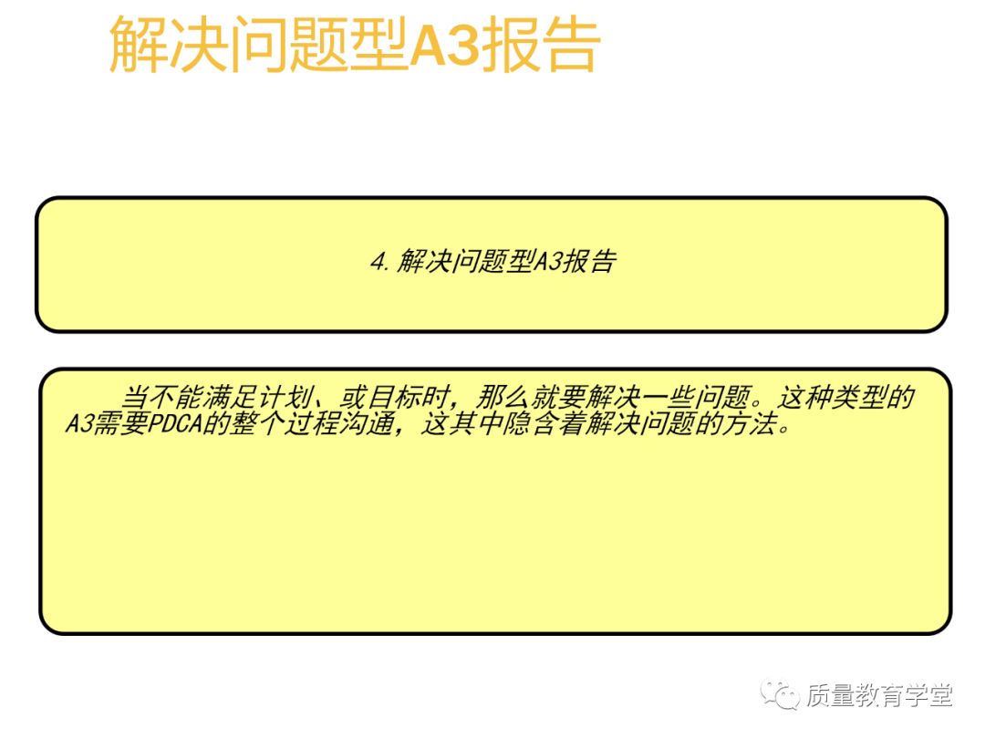 丰田a3最新报告,丰田a3的缺点