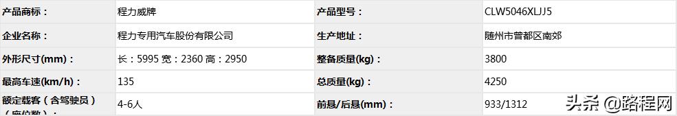 工信部353批次旅居车公告,工信部第339批旅居车