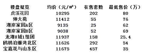 家长挤破脑袋也要进的学校,家长挤破头都难进的学校