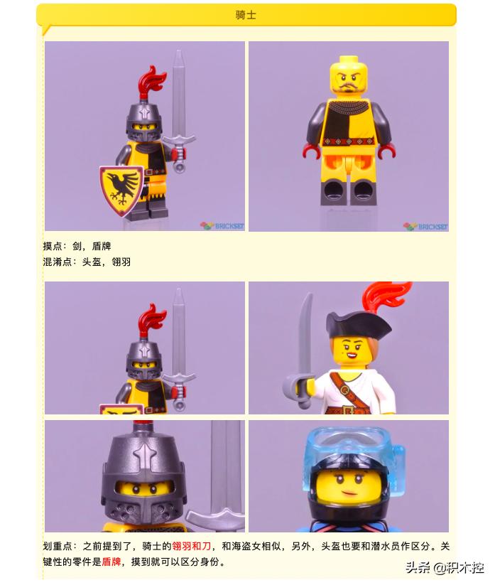 保姆级教程！乐高抽抽乐20季摸骨*法大**上线，摸到就是赚到！