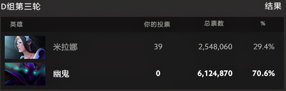 ti10冠军视频,ti10至宝火猫