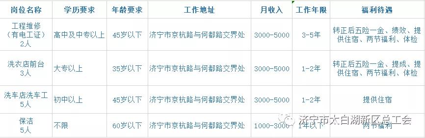 春风行动网上招聘,春风行动招聘岗位直播