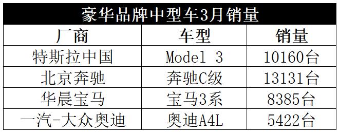 花十多万买七代凯美瑞,花25万买丰田凯美瑞到底值不值