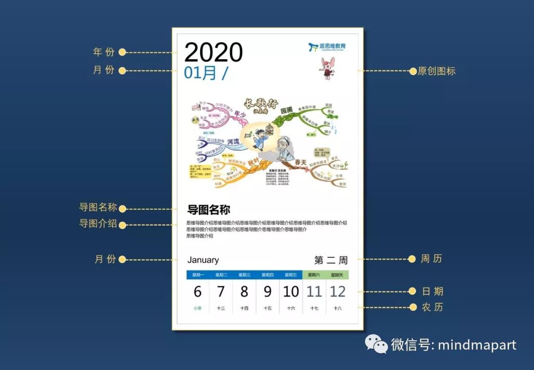 日历大揭秘思维导图,2022思维导图创意设计