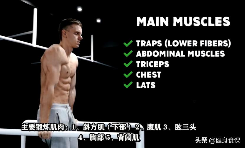 最简单有效的核心力量锻炼方法,如何训练身体的灵活性和爆发力