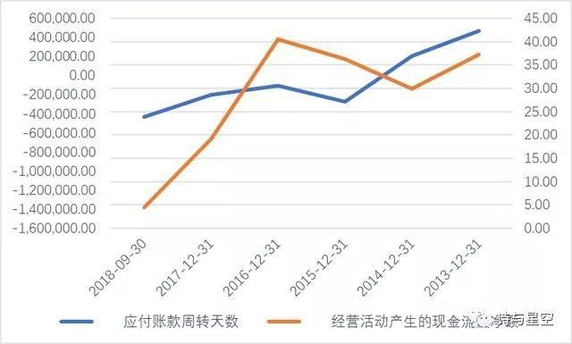 一样的配方还是原来的味道,一样的配方味道为什么不一样