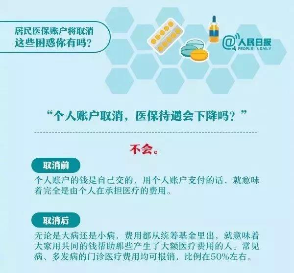 城镇居民门诊买药可以直接报销吗,现在门诊看病买药报销不