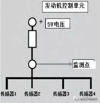 大众朗逸epc灯亮加速无力怎么回事,朗逸epc灯偶尔亮车抖无力