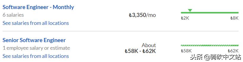 骑马与砍杀2为什么是英文版,骑马与砍杀2为什么速度慢