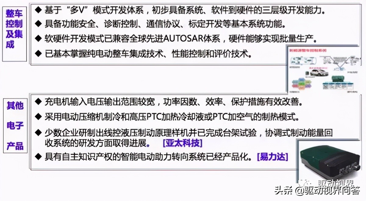 电动汽车核心技术进展分析,国内外纯电动汽车的发展的历程