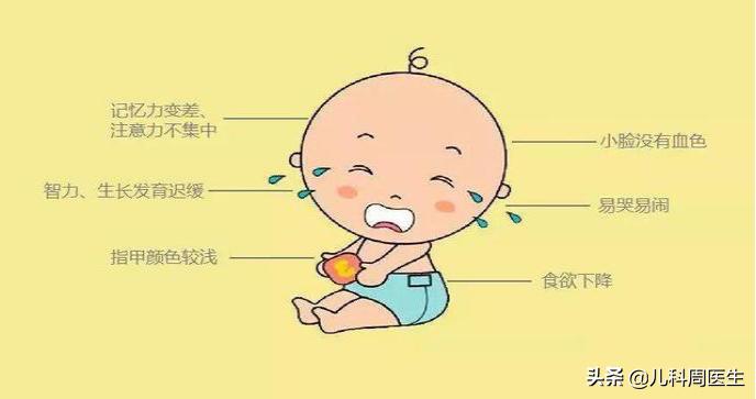 大人缺铁缺钙缺锌怎么办,孩子缺钙又缺铁怎么补