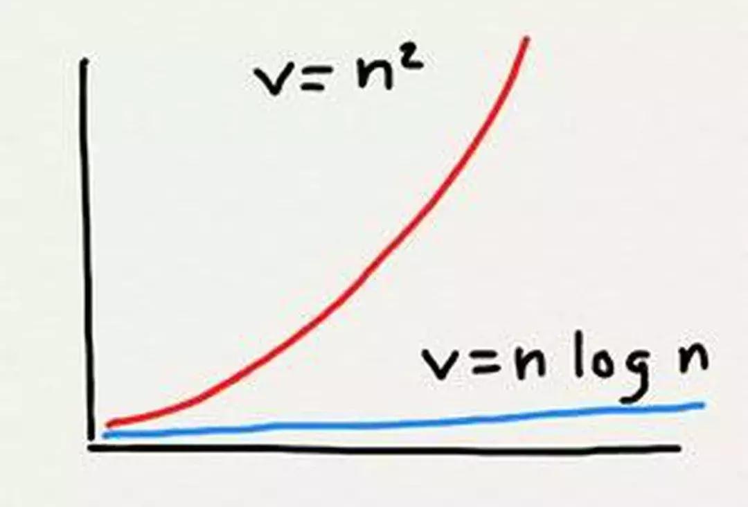互联网下半场从红利走向实力,互联网下半场红利