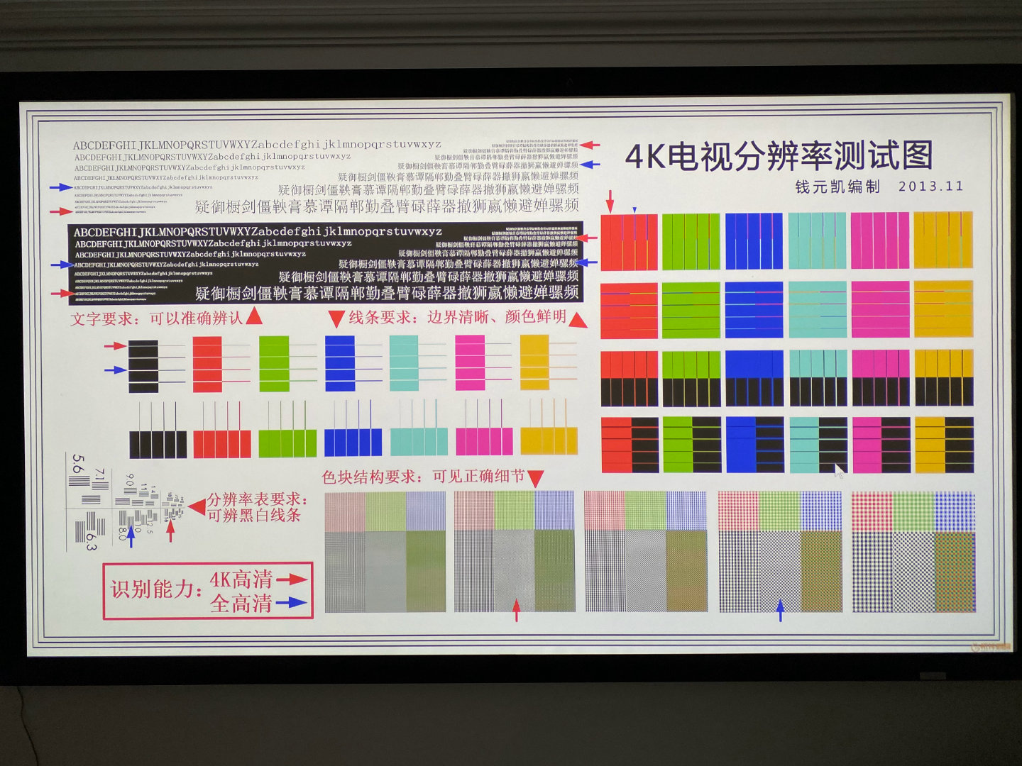 hdr和4k超清电视哪个好,4k电视投影效果怎么样