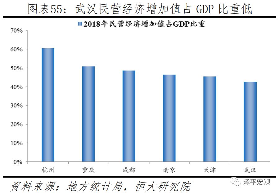 中国前十经济发展最具潜力的城市,未来最有潜力的十大城市