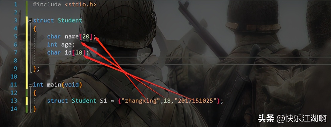c语言结构体变量存放顺序和效率,c语言合法的结构体变量
