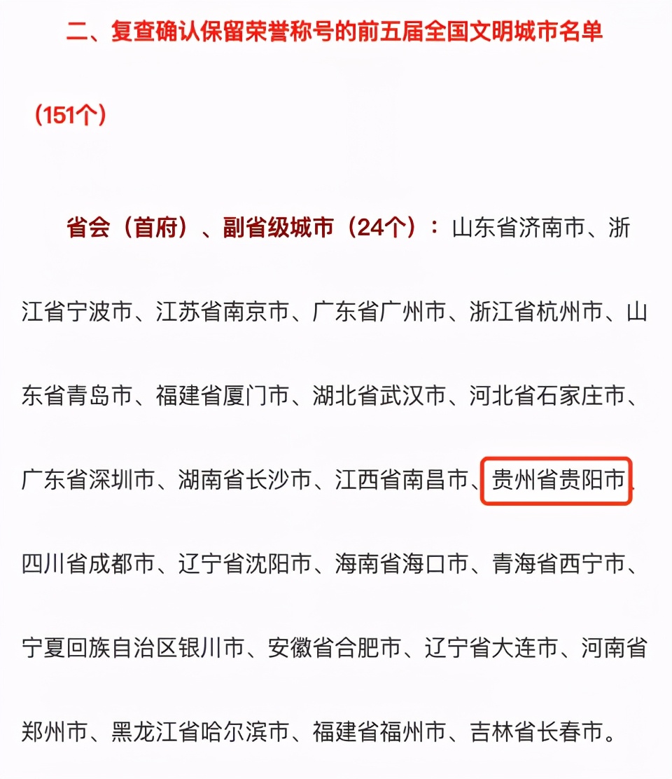 贵阳市创新型城市排名,贵阳市示范性综合实践基地