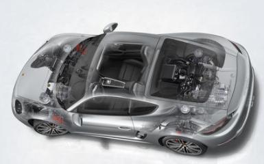 你会开保时捷718boxster的敞篷吗,2024款保时捷718boxsterstyleedition