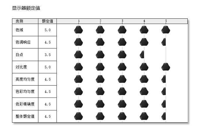 多平台、多设备协同工作方案,解决色彩偏差、文件同步衔接