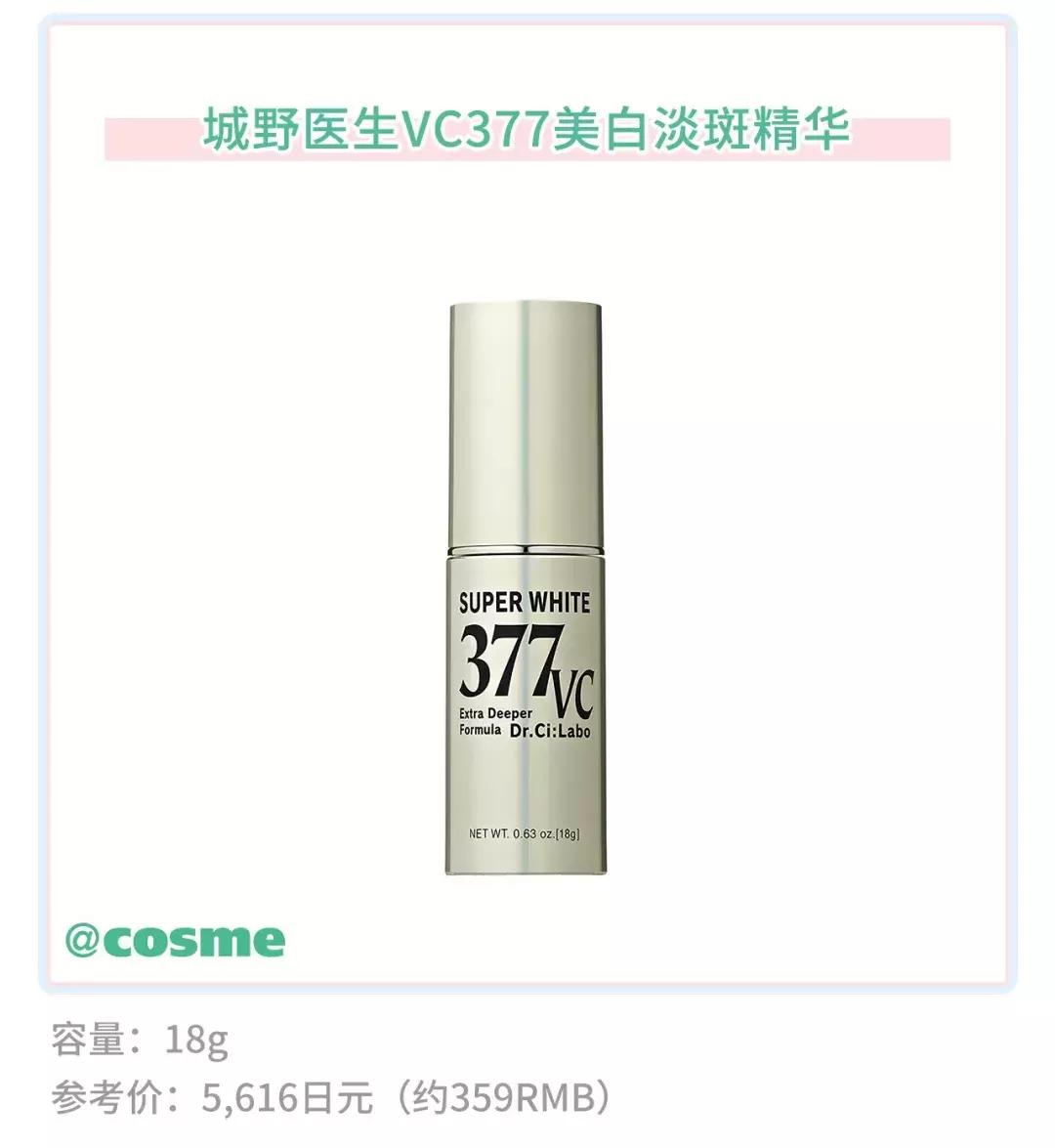 “6.18”扫荡全网的城野医生,除去营销手段这个品牌还剩什么?