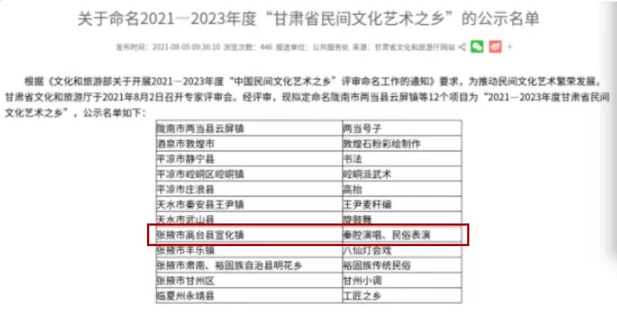 高台规划最新消息,高台今天最新消息