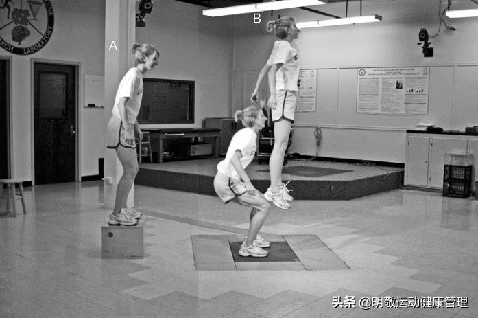 如何加强足球脚踝和膝盖的力量,足球训练减少膝关节疼痛训练方法