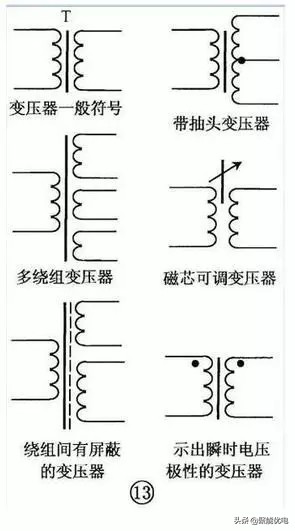 电力变压器怎么分辨大小,电力人必须知道的电气知识大全