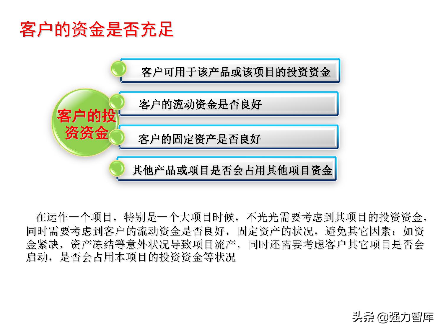 保险大客户营销策划,写字楼大客户营销策划方案