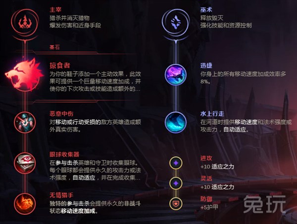 lol妮蔻打妖姬,lol王者局妮蔻新赛季