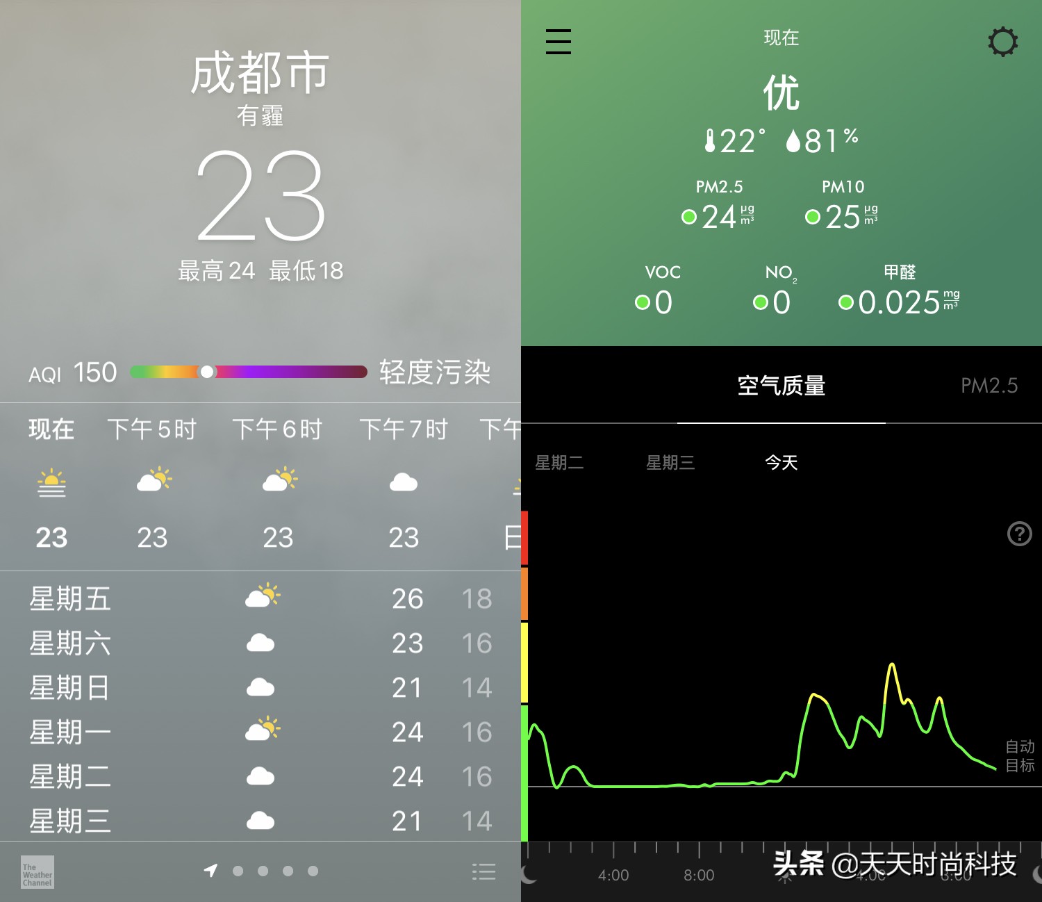 戴森tp06功能,戴森tp7a评测