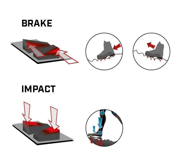 lasportiva越野跑鞋,lasportiva