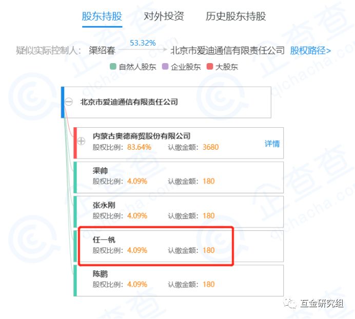 玖富最新爆料消息是真的吗,玖富到底什么来头