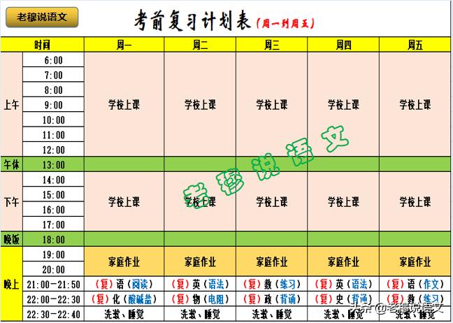 快考试了,如何高效备考?考不好又该怎么办?你想要的,都在这里