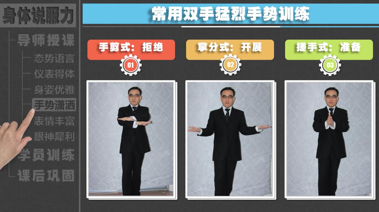 演讲要做的手势,要想讲话管用必须自己有实力