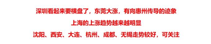 无锡首套房贷款结清二套房首付,2022年无锡首套房首付几成