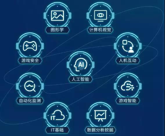 艺考志愿通小程序,艺考志愿通辅助系统