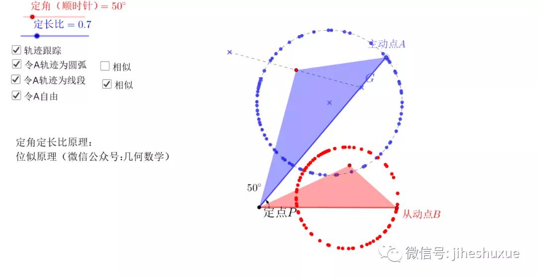 任意相似直角三角形360度旋转模型,相似三角形存在性问题解题模型