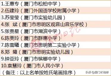 快讯！今年中考哪家考得好？两区初中质量奖出炉！这些老师受表彰