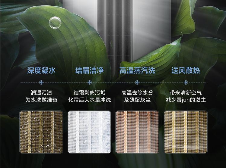 空调的清洁与保养方法有哪些,空调深度清洁和清洗有什么区别