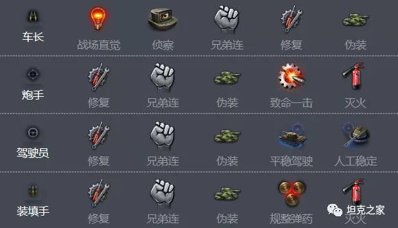 907工程坦克,907工程坦克有多厉害