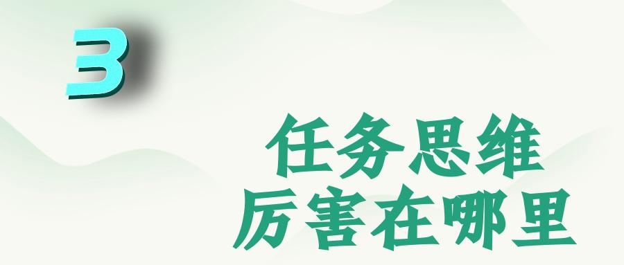 如何通过学习发现商机,如何培养发现商机的能力