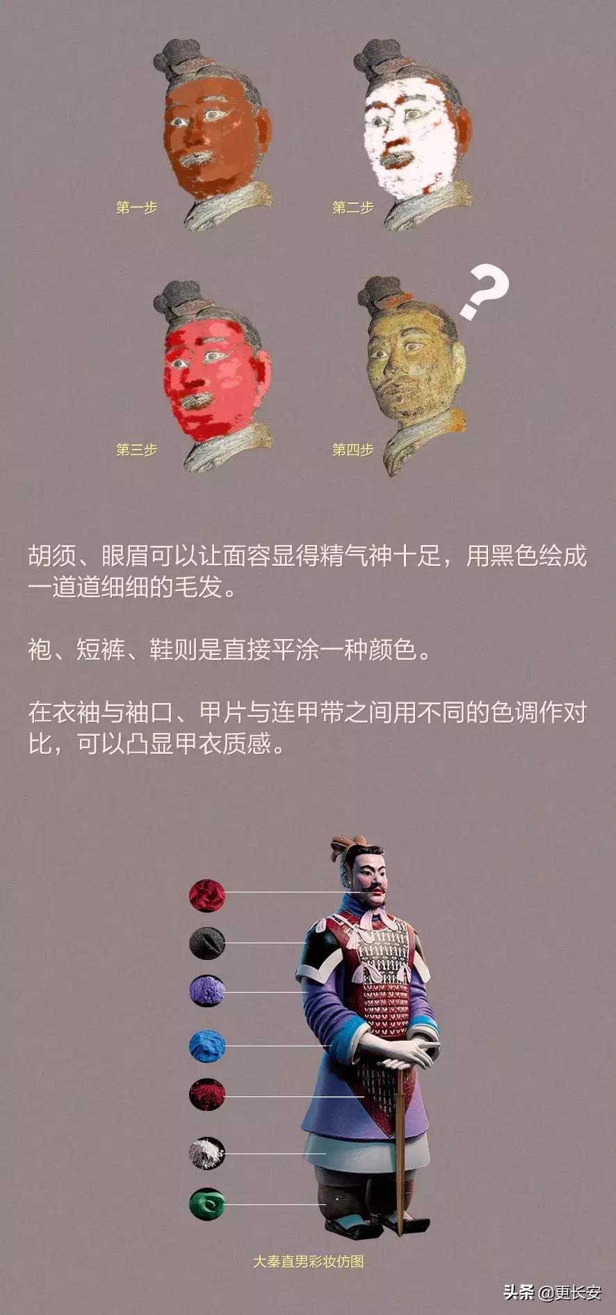 兵马俑制作流程,兵马俑是怎么做成的视频教程