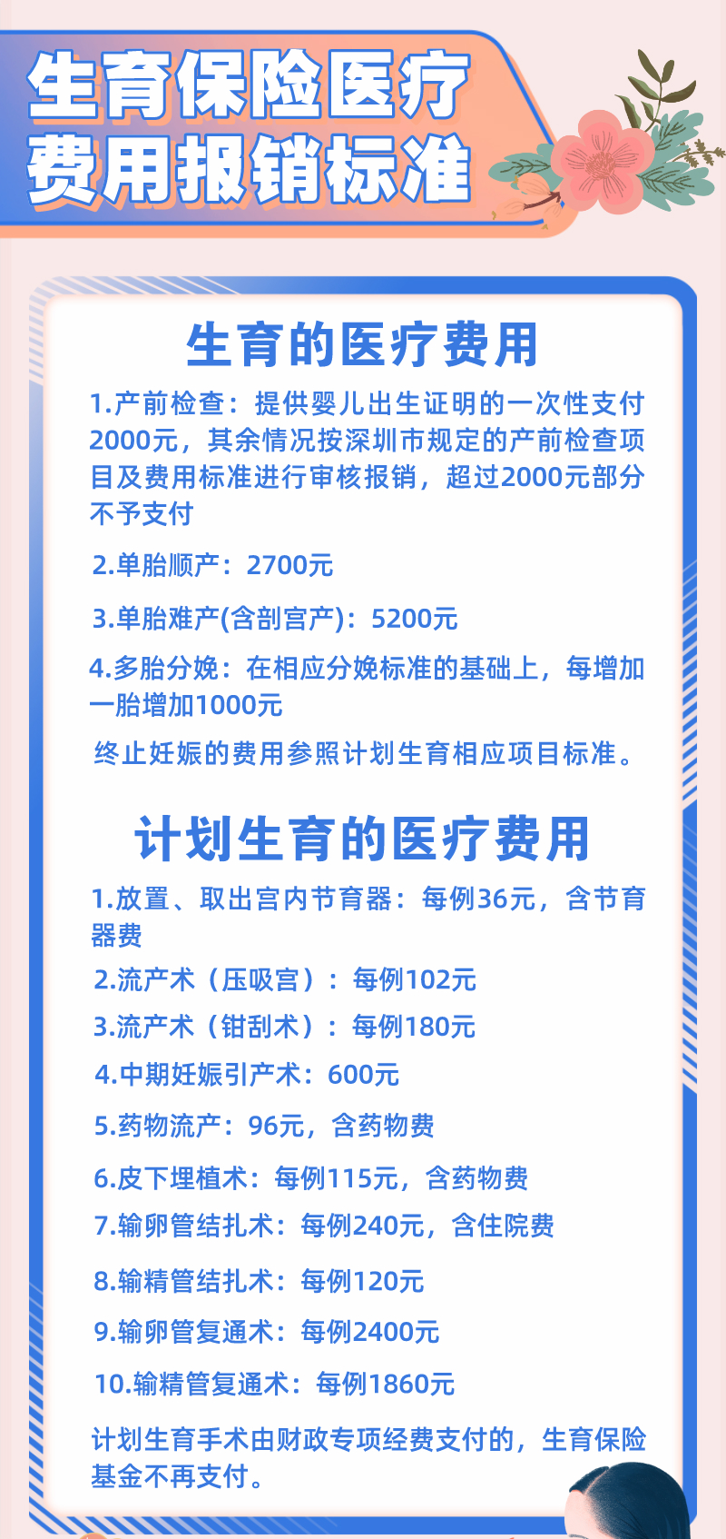 异地农村合作医疗怎么在深圳报销,深圳跨省异地就医未备案怎么报销