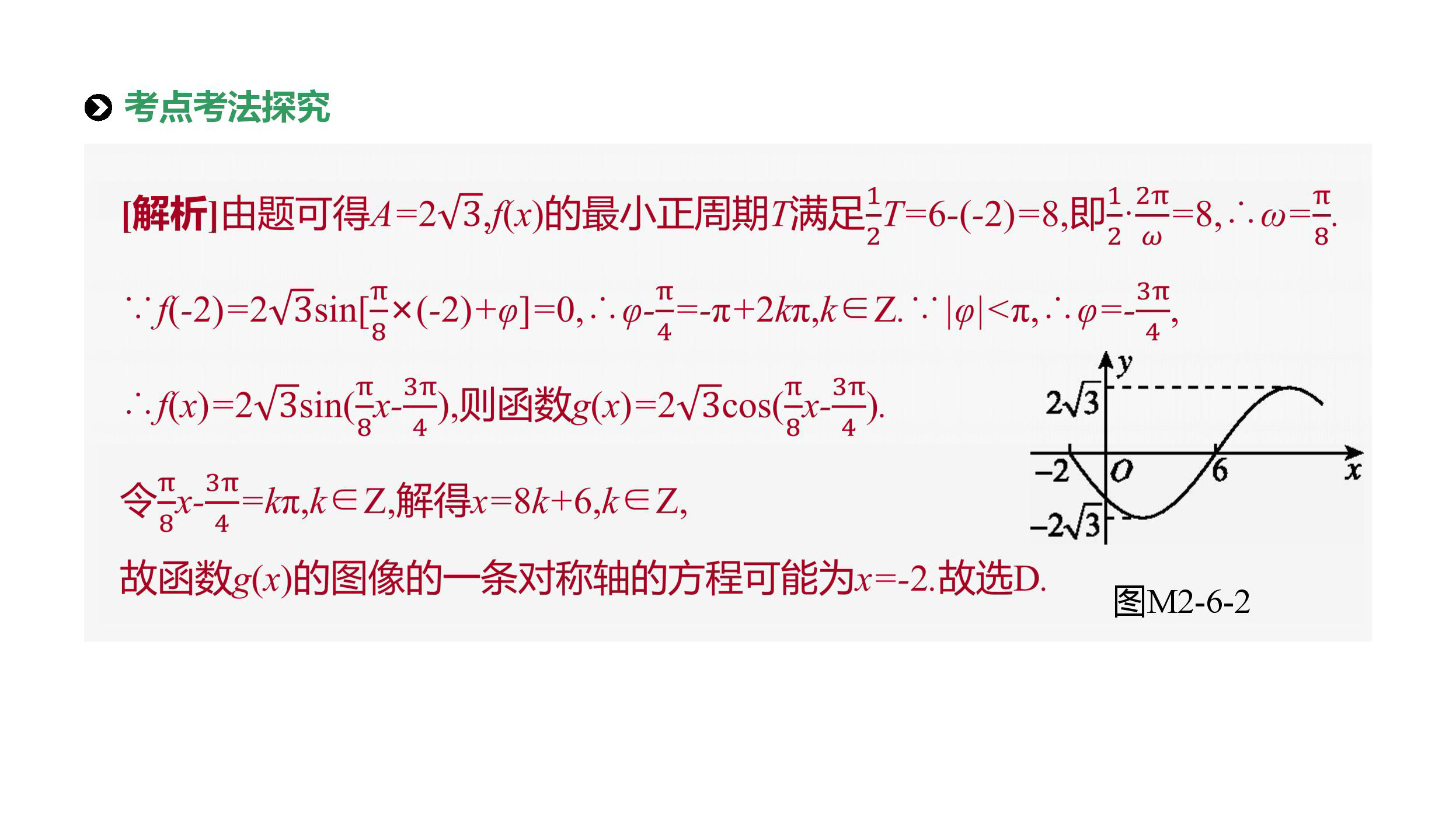 备战高考数学三角函数图像问题,高考数学知识点总结归纳三角函数
