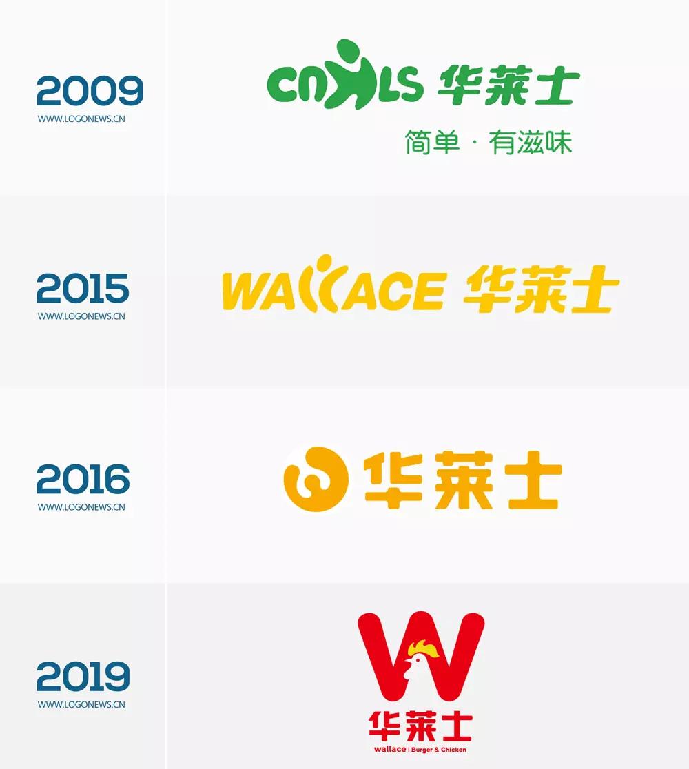 肯德基麦当劳德克士华莱士汉堡王,华莱士麦当劳肯德基德克士哪个好