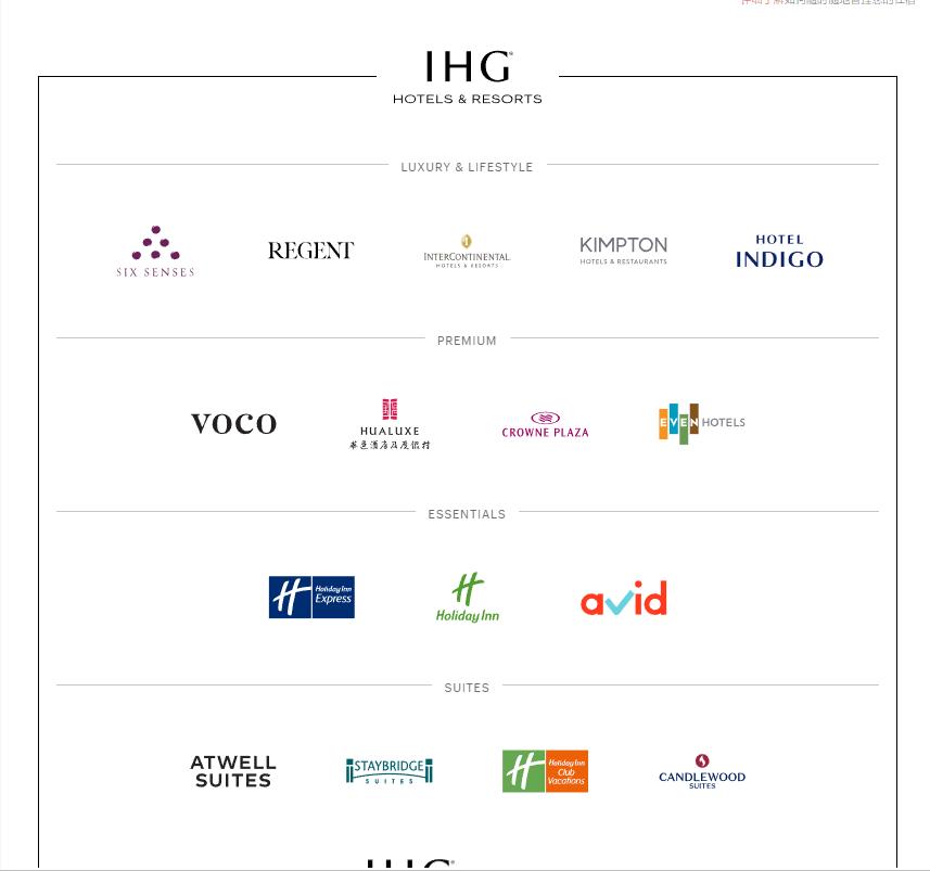 希尔顿集团旗下酒店品牌,希尔顿酒店品牌等级排序