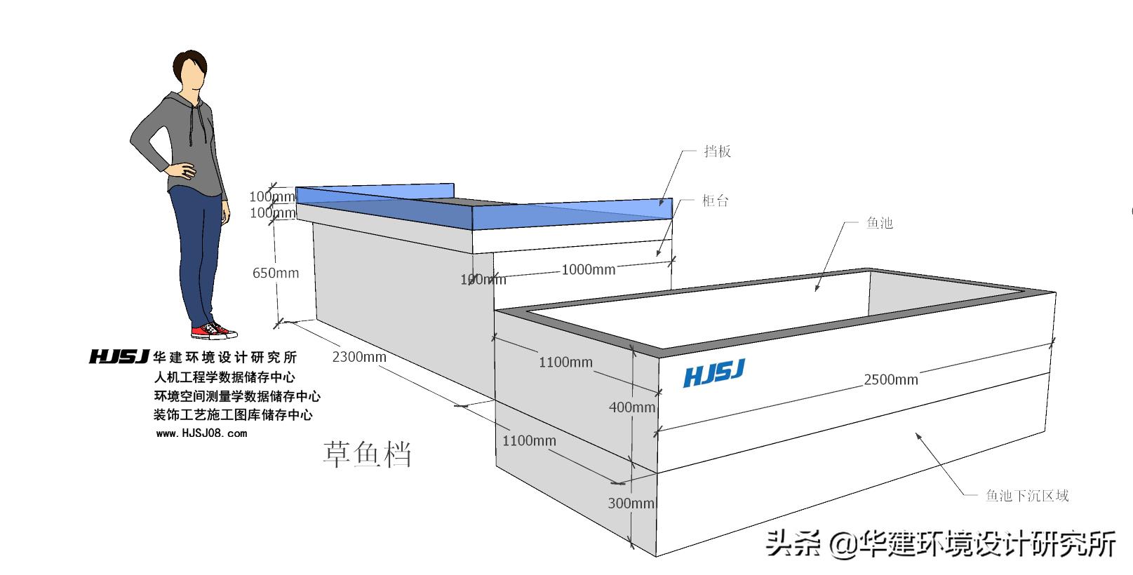300平米农贸市场设计规范,智慧菜市场设计