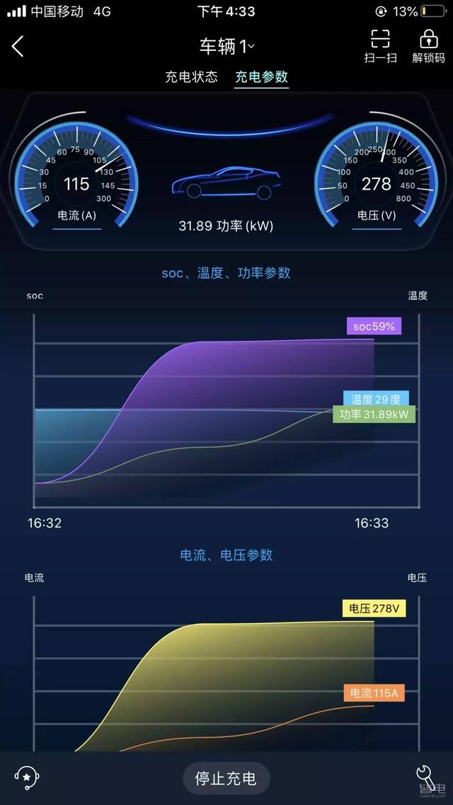 雷诺e诺电动车质量怎么样,雷诺e诺首台合资纯电老年代步车