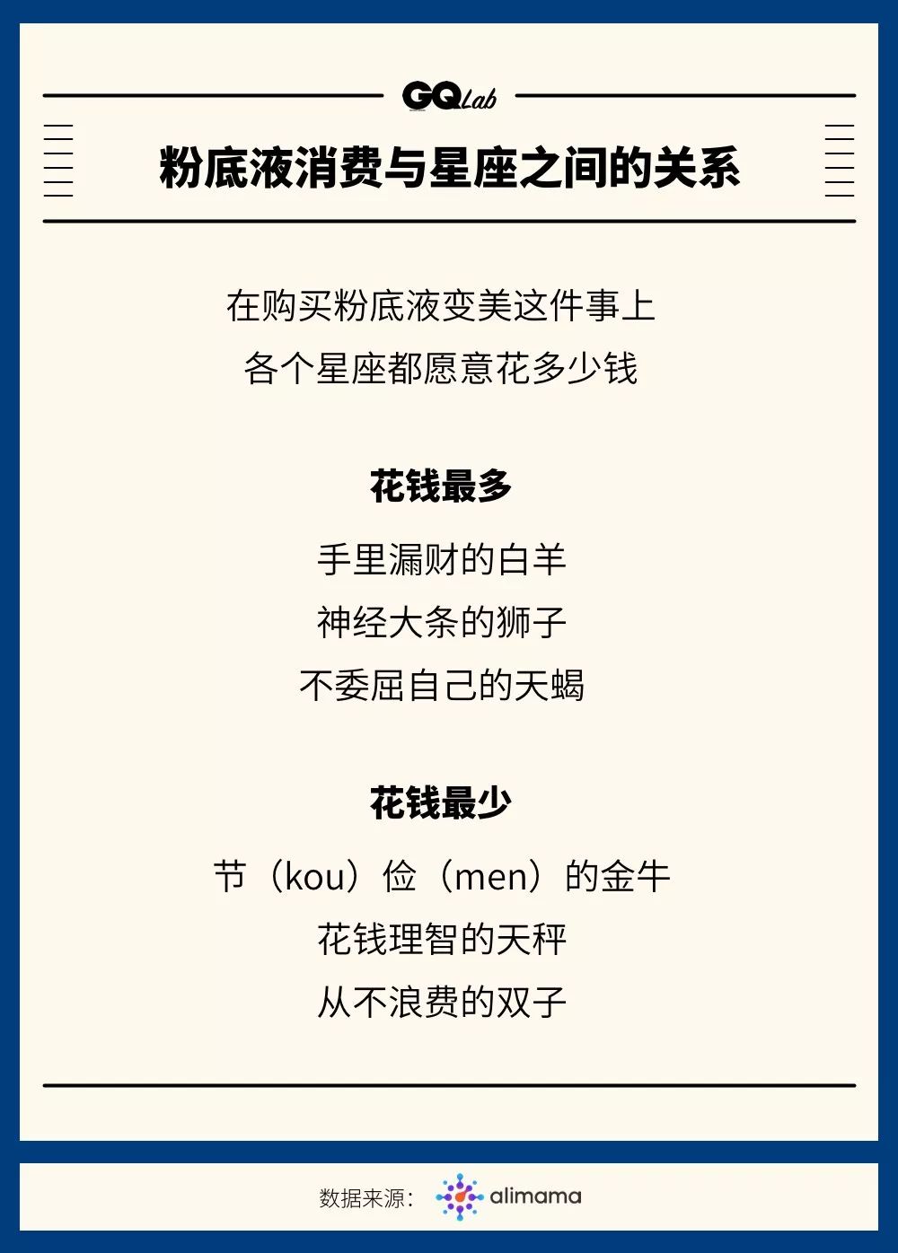 北京上班族不化妆,北京上海上班族不爱打扮