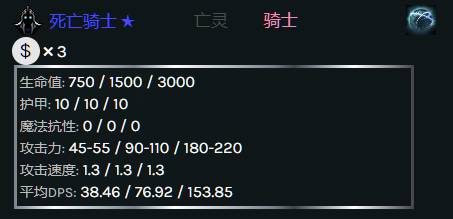 刀塔自走棋法师阵容怎么玩,刀塔自走棋怎么克制骑士流
