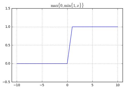 深度前馈神经网络卷积神经网络,前馈神经网络简称
